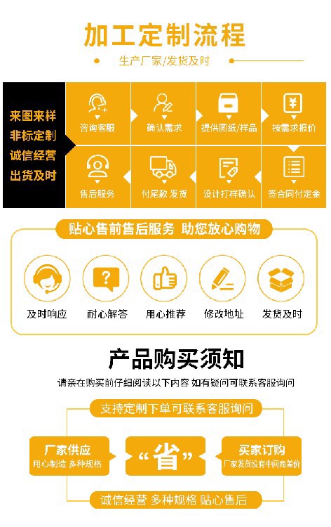 定制流程.jpg