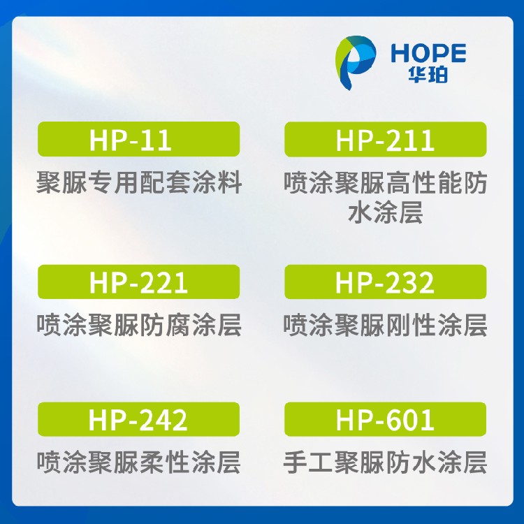 医疗设备聚脲,聚脲耐候性能
