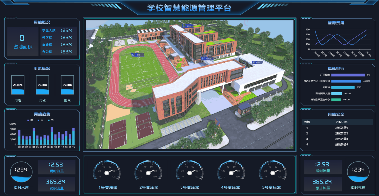 楼宇自控系统承包商暖通空调自控